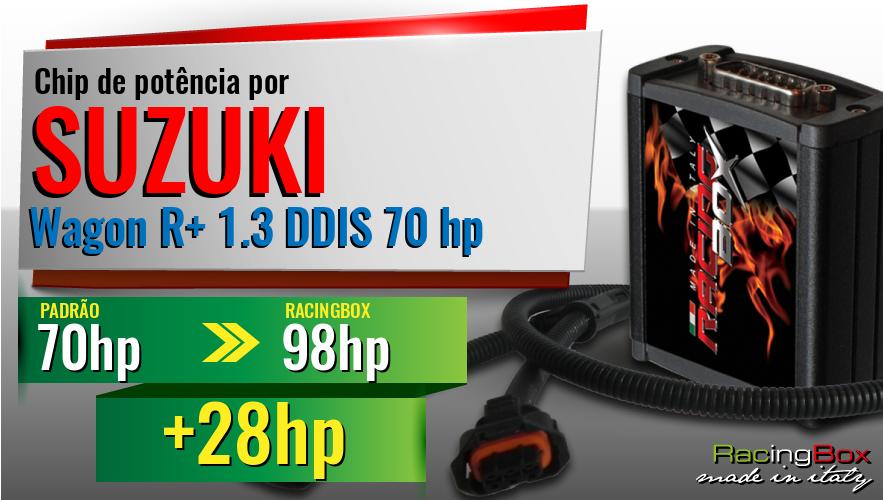Chip de potência Suzuki Wagon R+ 1.3 DDIS 70 hp aumento de pot&ecirc;ncia