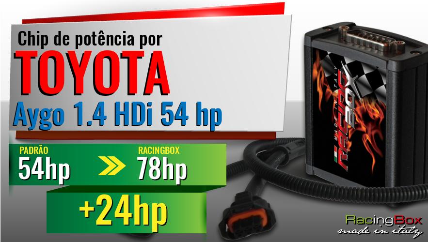 Chip de potência Toyota Aygo 1.4 HDi 54 hp aumento de potência