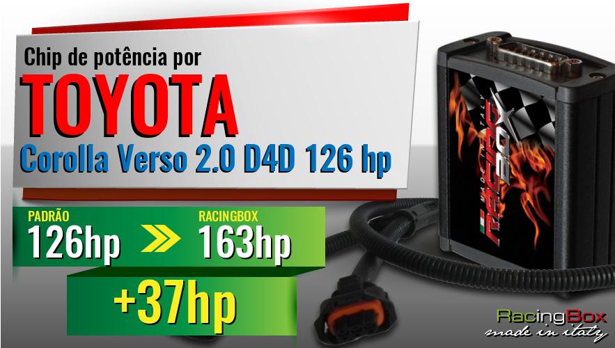 Chip de potência Toyota Corolla Verso 2.0 D4D 126 hp aumento de pot&ecirc;ncia