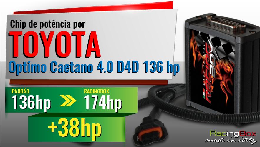 Chip de potência Toyota Optimo Caetano 4.0 D4D 136 hp aumento de potência