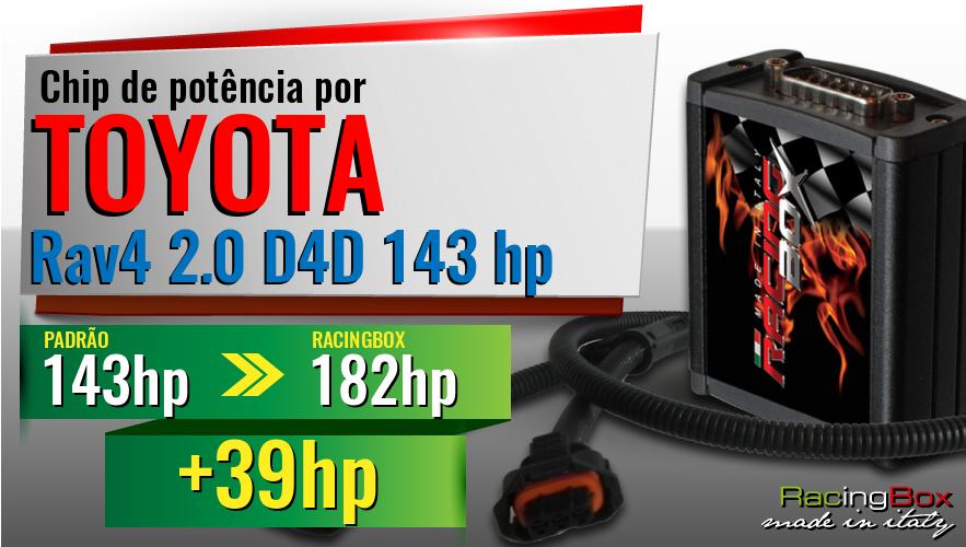 Chip de potência Toyota Rav4 2.0 D4D 143 hp aumento de pot&ecirc;ncia