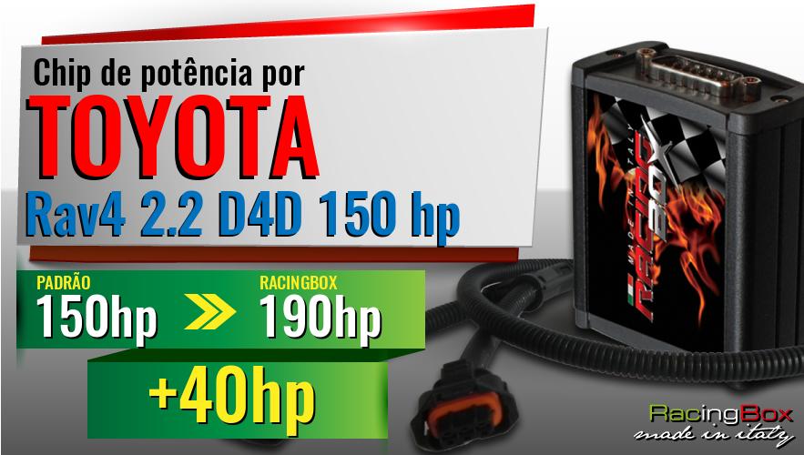 Chip de potência Toyota Rav4 2.2 D4D 150 hp aumento de pot&ecirc;ncia