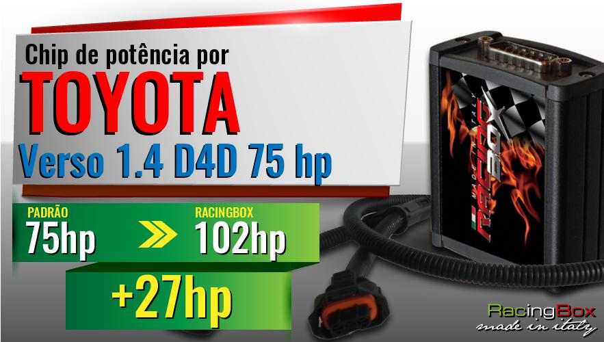 Chip de potência Toyota Verso 1.4 D4D 75 hp aumento de pot&ecirc;ncia