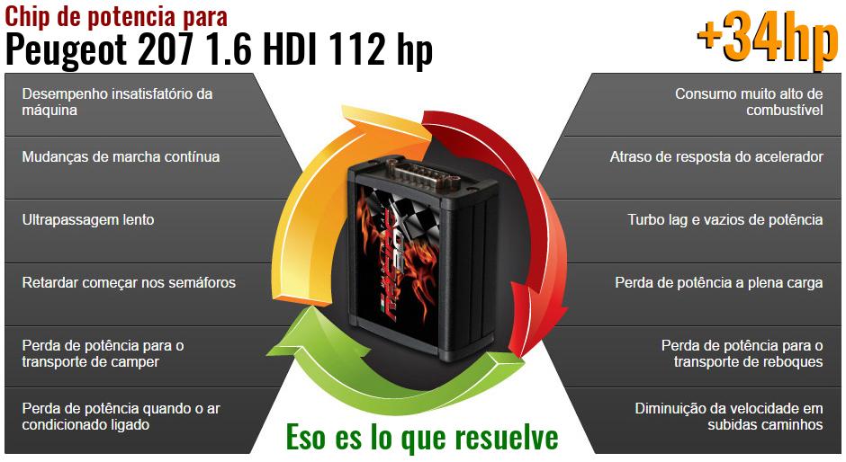 Chip de potencia Peugeot 207 1.6 HDI 112 hp lo que resuelve