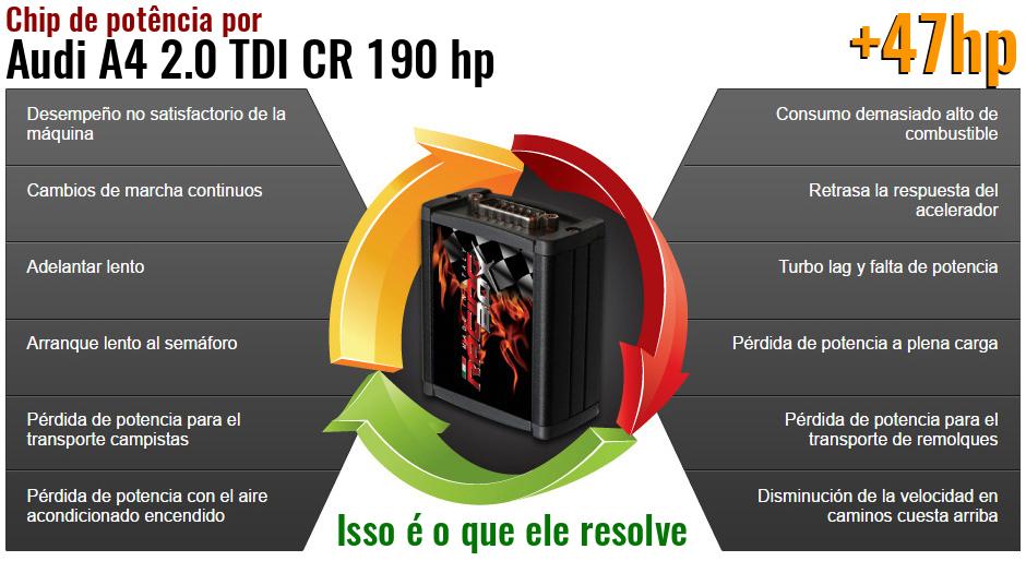 Chip de potência Audi A4 2.0 TDI CR 190 hp o que ele resolve