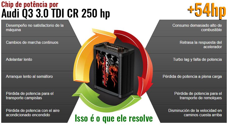 Chip de potência Audi Q3 3.0 TDI CR 250 hp o que ele resolve