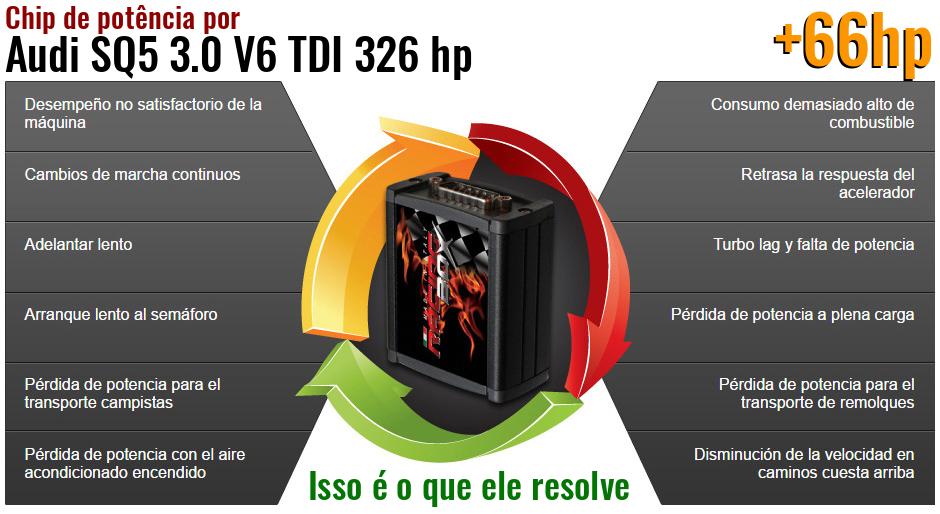 Chip de potência Audi SQ5 3.0 V6 TDI 326 hp o que ele resolve