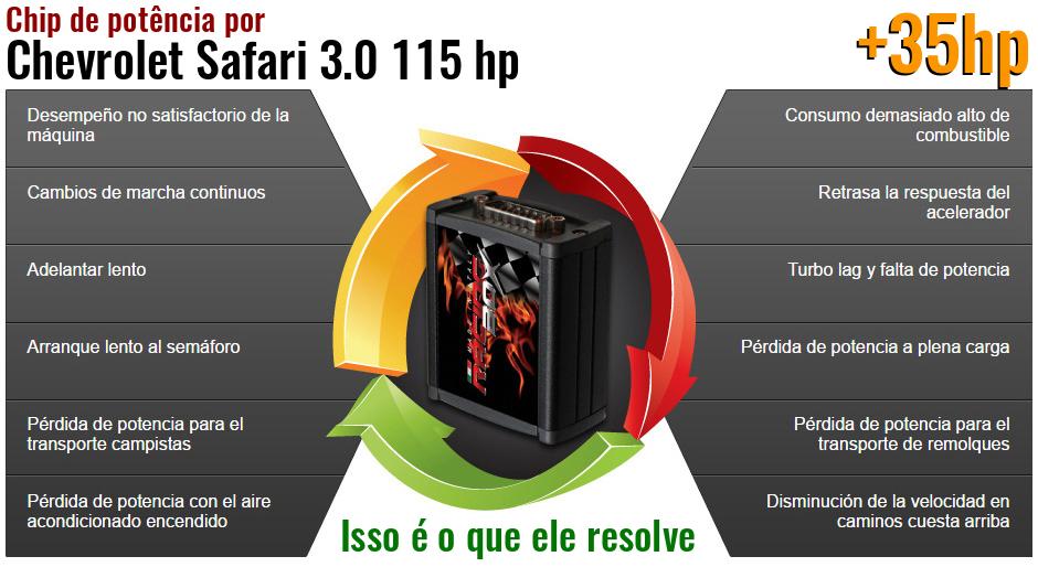 Chip de potência Chevrolet Safari 3.0 115 hp o que ele resolve