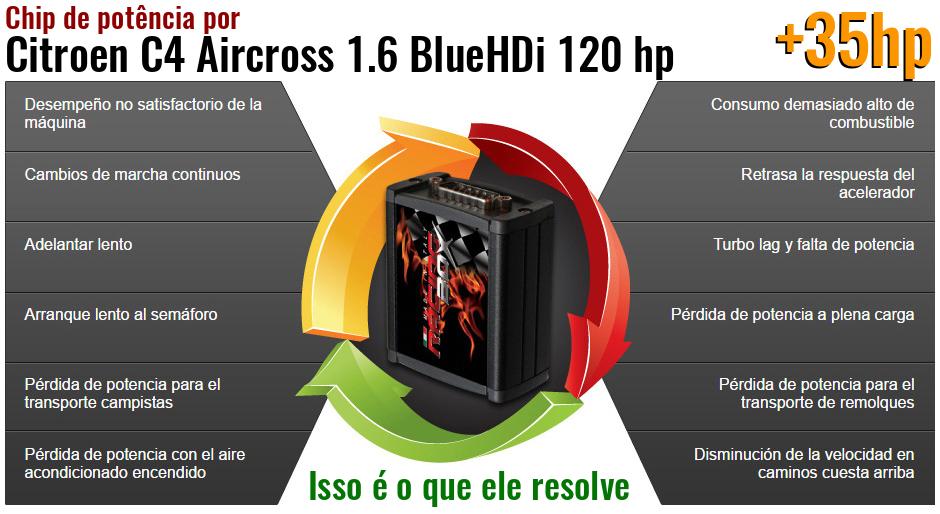 Chip de potência Citroen C4 Aircross 1.6 BlueHDi 120 hp o que ele resolve