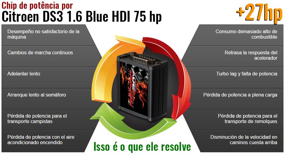 Chip de potência Citroen DS3 1.6 Blue HDI 75 hp o que ele resolve