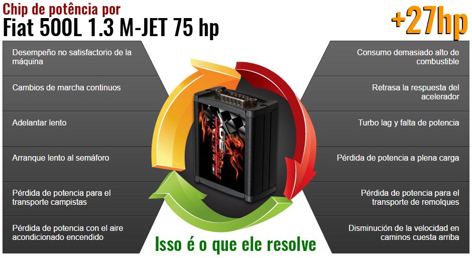 Chip de potência Fiat 500L 1.3 M-JET 75 hp o que ele resolve