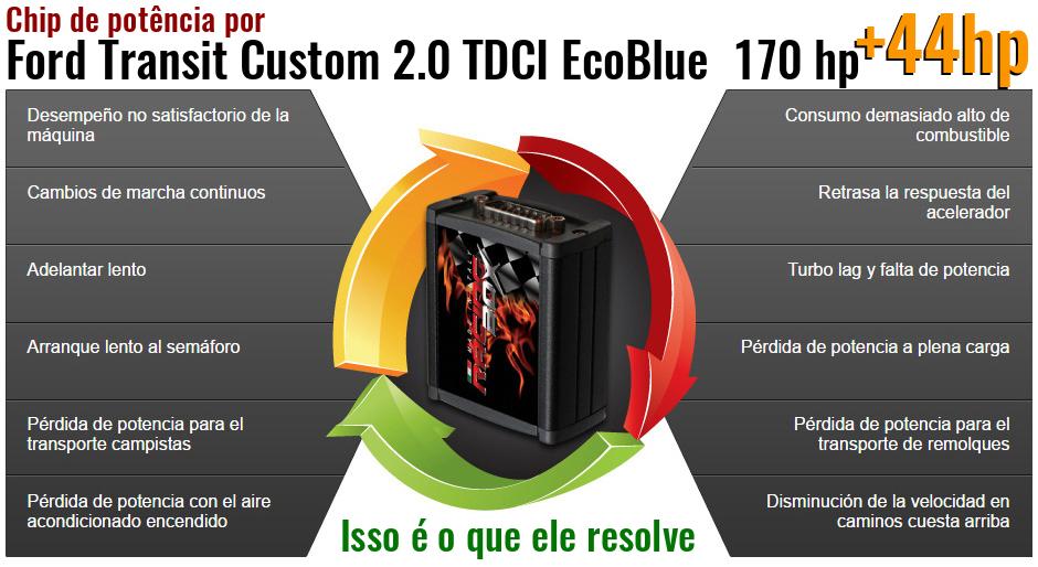 Chip de potência Ford Transit Custom 2.0 TDCI EcoBlue 170 hp o que ele resolve