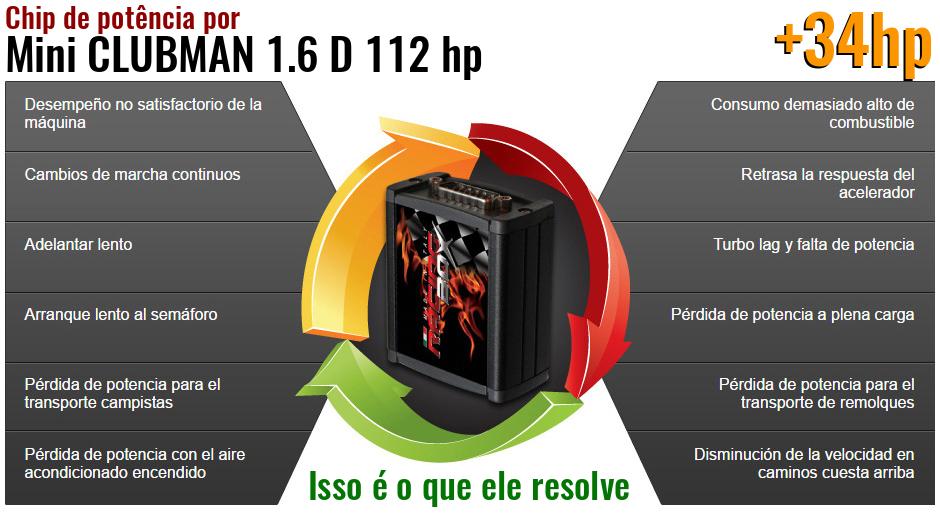 Chip de potência Mini CLUBMAN 1.6 D 112 hp o que ele resolve