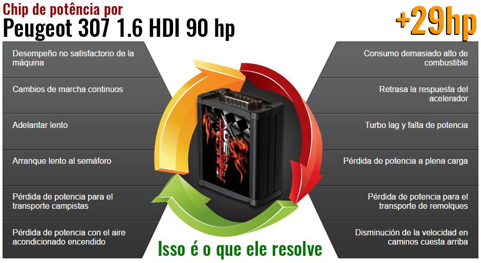 Chip de potência Peugeot 307 1.6 HDI 90 hp o que ele resolve