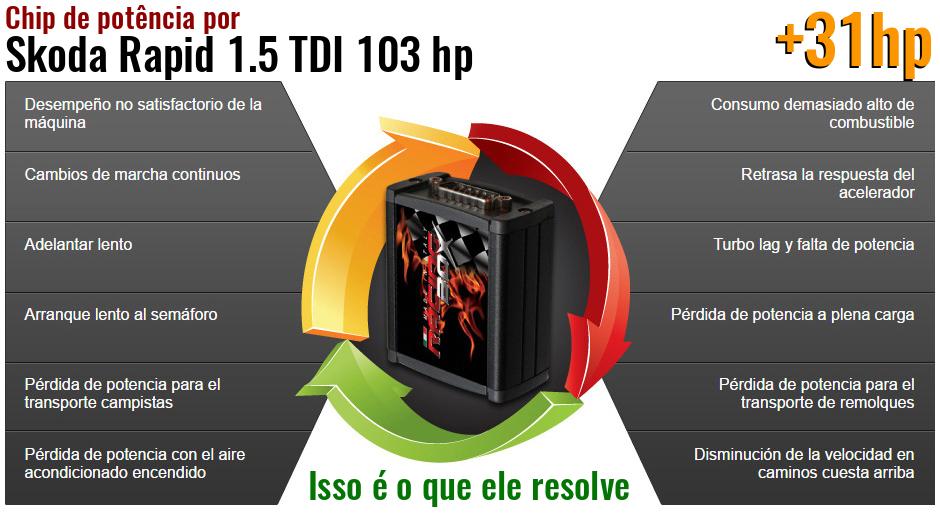 Chip de potência Skoda Rapid 1.5 TDI 103 hp o que ele resolve