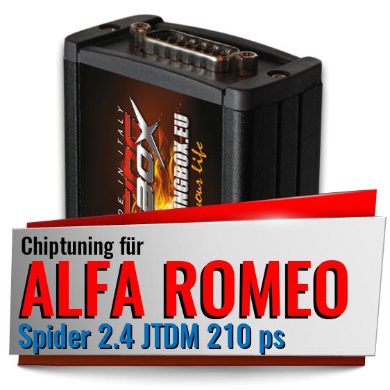 Chiptuning Alfa Romeo Spider 2.4 JTDM 210 ps Chiptuning Alfa Romeo Spider 2.4 JTDM 210 ps