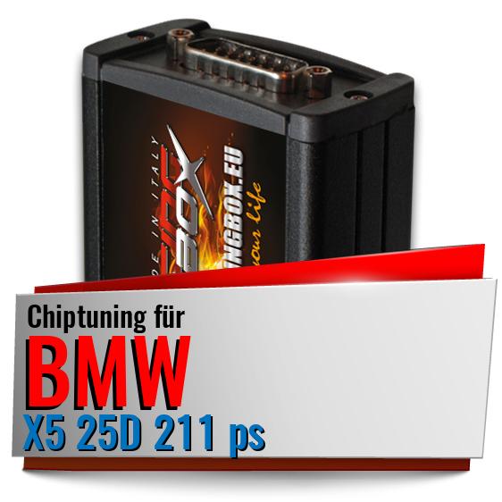 Chiptuning Bmw X5 25D 211 ps