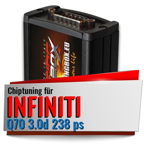 Chiptuning Infiniti Q70 3.0d 238 ps