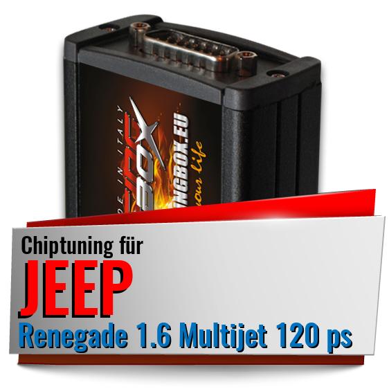 Chiptuning Jeep Renegade 1.6 Multijet 120 ps