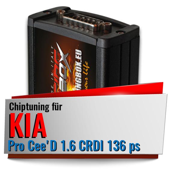 Chiptuning Kia Pro Cee'D 1.6 CRDI 136 ps