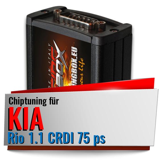 Chiptuning Kia Rio 1.1 CRDI 75 ps