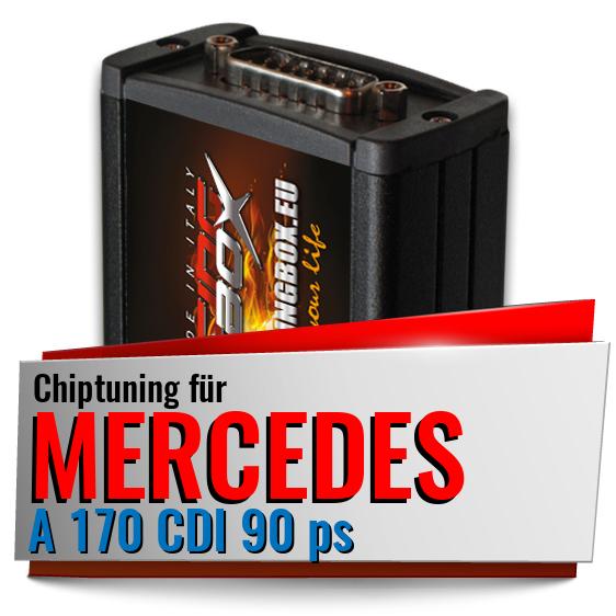 Chiptuning Mercedes A 170 CDI 90 ps