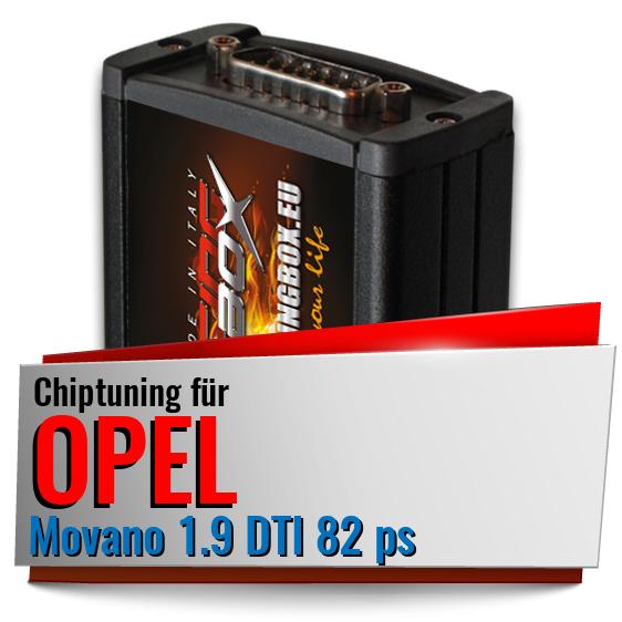 Chiptuning Opel Movano 1.9 DTI 82 ps