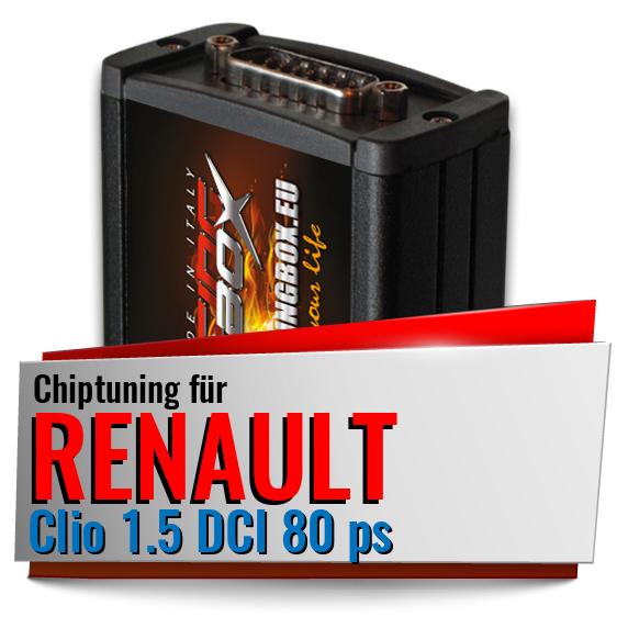 Chiptuning Renault Clio 1.5 DCI 80 ps