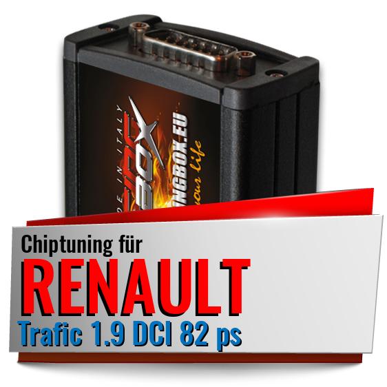 Chiptuning Renault Trafic 1.9 DCI 82 ps