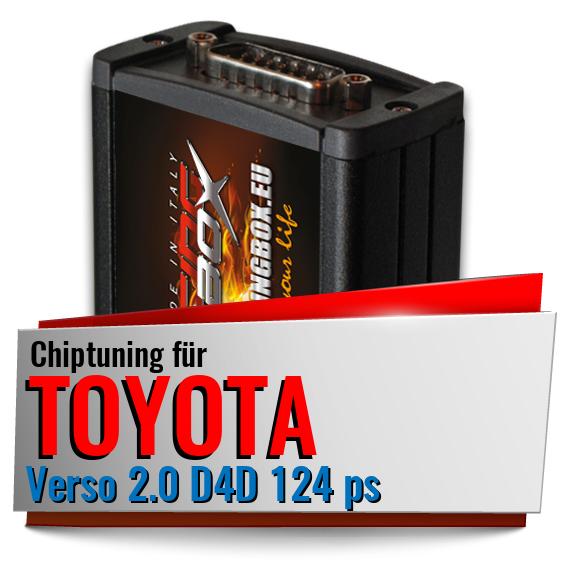 Chiptuning Toyota Verso 2.0 D4D 124 ps