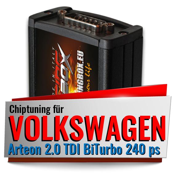 Chiptuning Volkswagen Arteon 2.0 TDI BiTurbo 240 ps