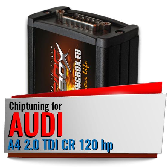 Chiptuning Audi A4 2.0 TDI CR 120 hp