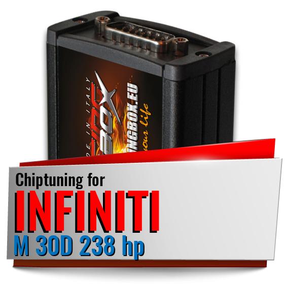 Chiptuning Infiniti M 30D 238 hp