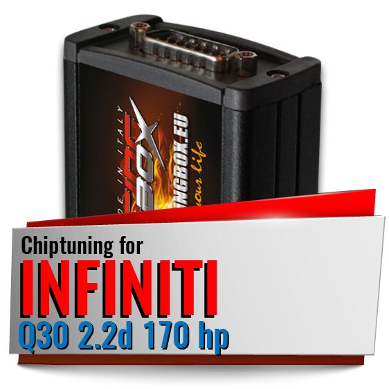 Chiptuning Infiniti Q30 2.2d 170 hp