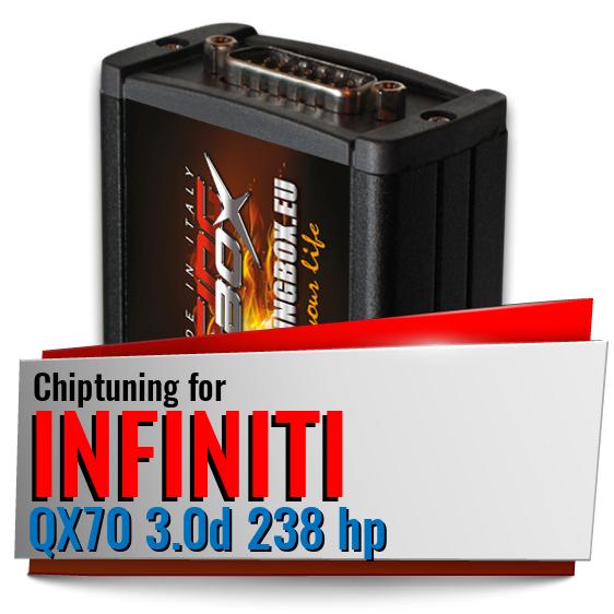 Chiptuning Infiniti QX70 3.0d 238 hp