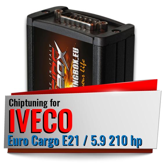 Chiptuning Iveco Euro Cargo E21 / 5.9 210 hp