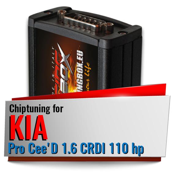 Chiptuning Kia Pro Cee'D 1.6 CRDI 110 hp