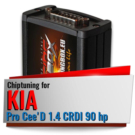 Chiptuning Kia Pro Cee'D 1.4 CRDI 90 hp