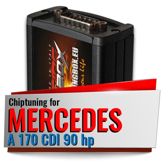Chiptuning Mercedes A 170 CDI 90 hp