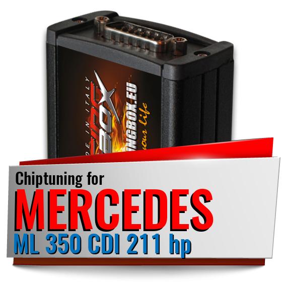 Chiptuning Mercedes ML 350 CDI 211 hp Chiptuning Mercedes ML 350 CDI 211 hp