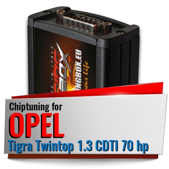 Chiptuning Opel Tigra Twintop 1.3 CDTI 70 hp