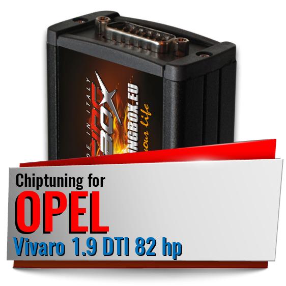 Chiptuning Opel Vivaro 1.9 DTI 82 hp