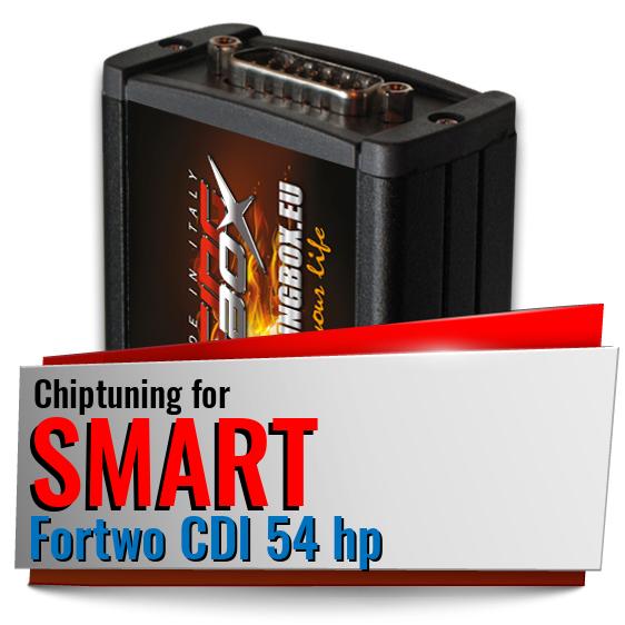 Chiptuning Smart Fortwo CDI 54 hp
