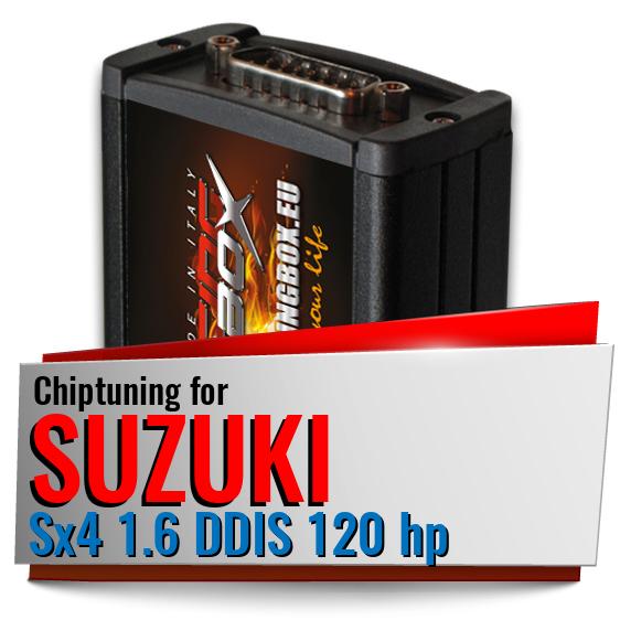 Chiptuning Suzuki Sx4 1.6 DDIS 120 hp