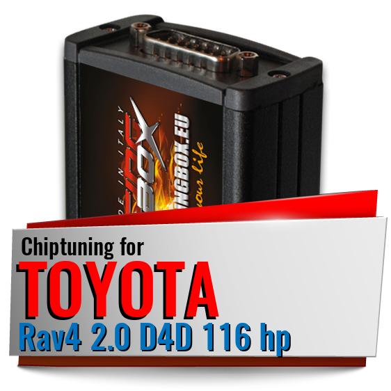 Chiptuning Toyota Rav4 2.0 D4D 116 hp