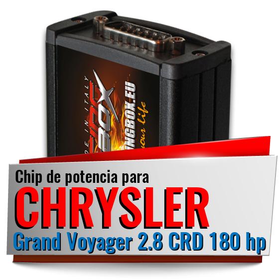 Chip de potencia Chrysler Grand Voyager 2.8 CRD 180 hp