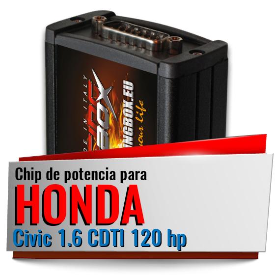 Chip de potencia Honda Civic 1.6 CDTI 120 hp