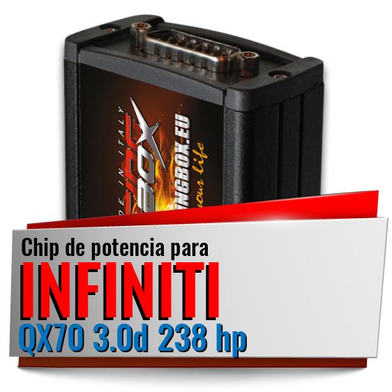 Chip de potencia Infiniti QX70 3.0d 238 hp