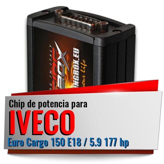 Chip de potencia Iveco Euro Cargo 150 E18 / 5.9 177 hp