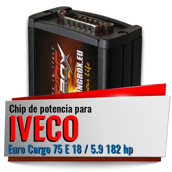Chip de potencia Iveco Euro Cargo 75 E 18 / 5.9 182 hp
